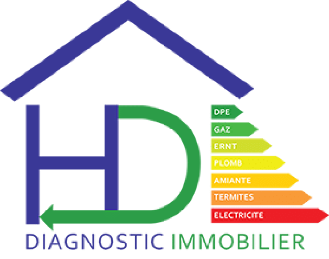 HD Diagnostic